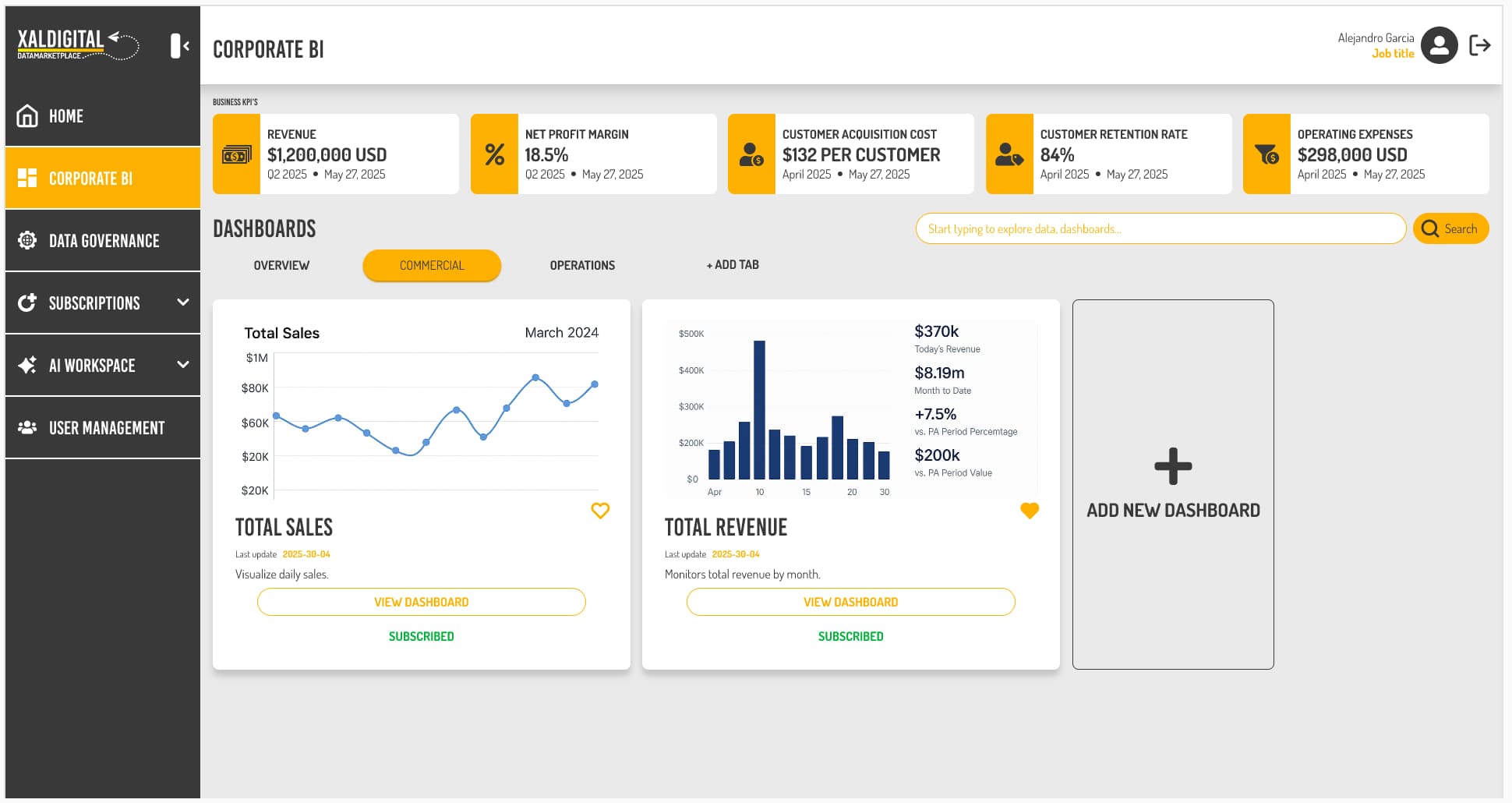 Data Marketplace